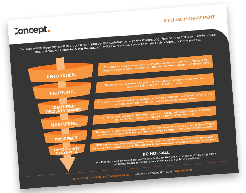 Pipeline Management Preview