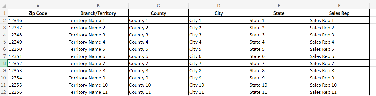 Territory Excel 1