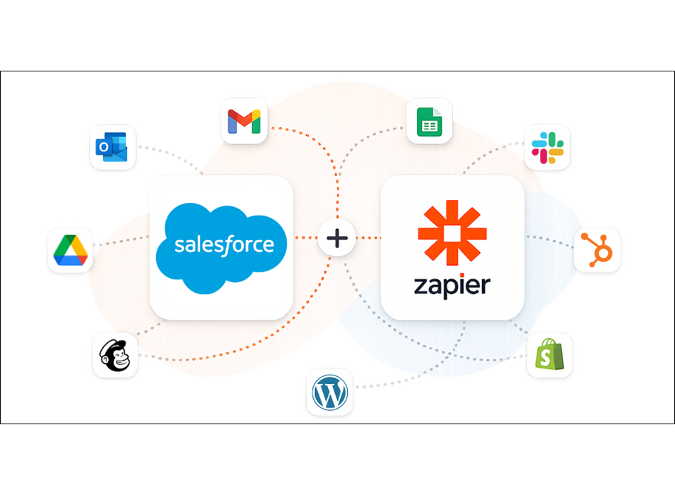 concept-integrations-salesforce-zapier-transforming-section