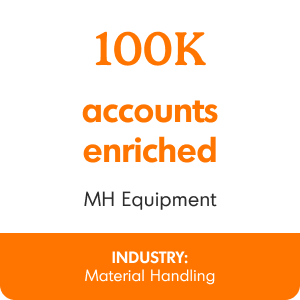 concept-industries-mh-equipment-card