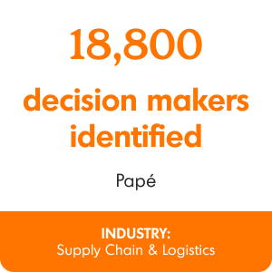 concept-industries-supply-chain-pape-card