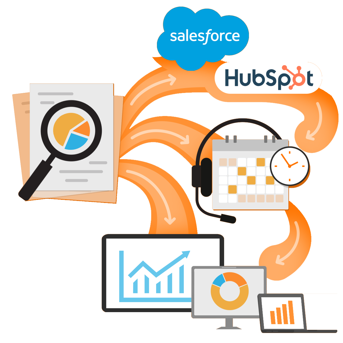 concept-business-process-audit concept-business-process-audit