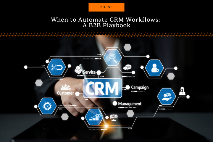Visual representation of how a CRM connects to different sales and marketing channels