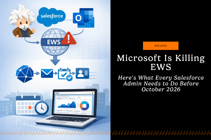 Salesforce EWS Retirement