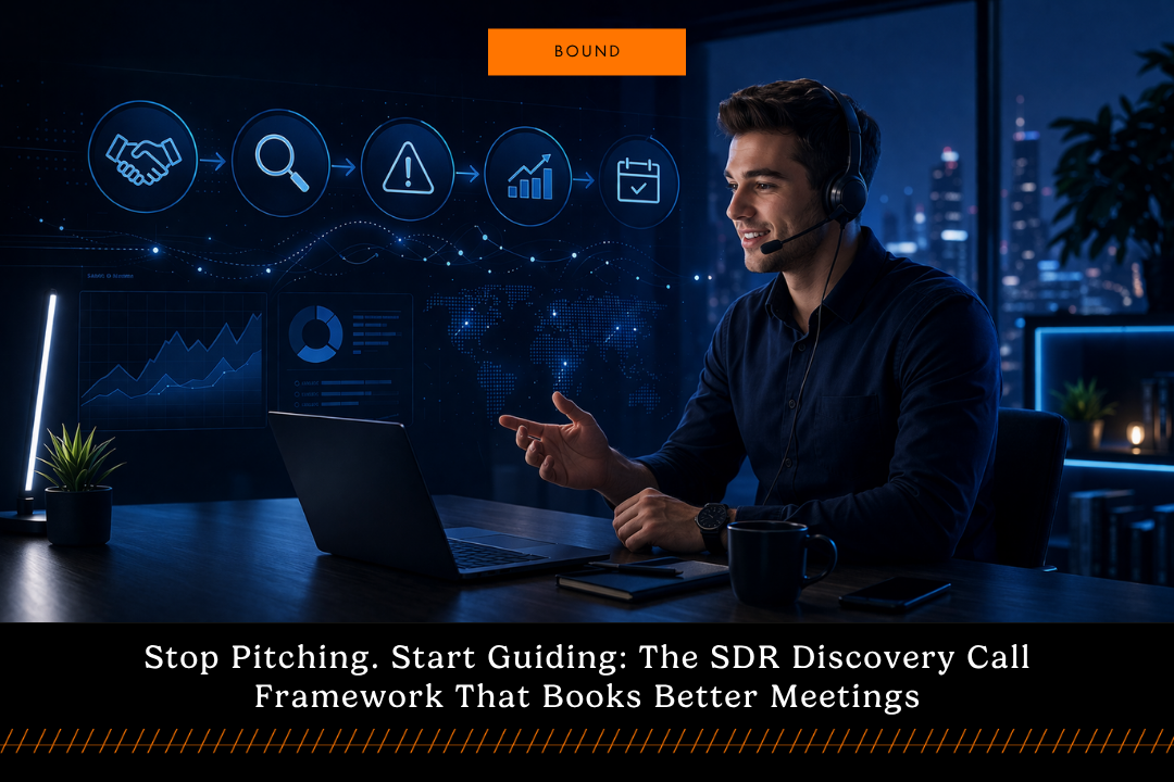SDR Discovery Call Framework