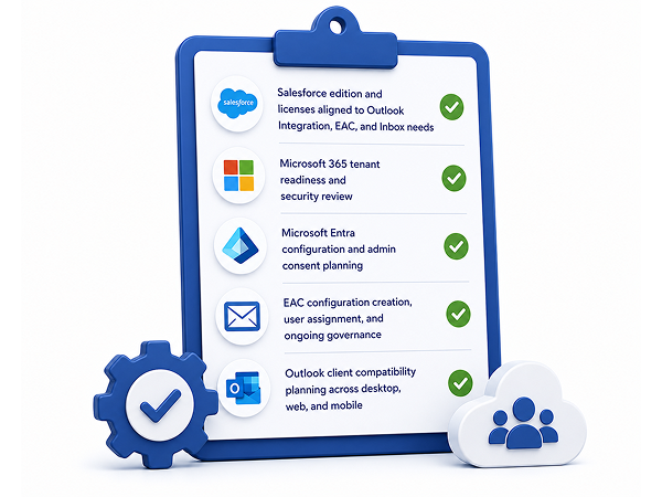 concept-integrations-deployment